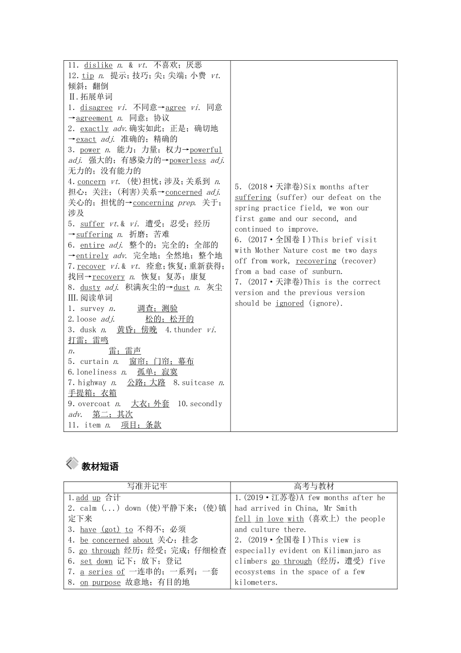 （山东专用）高考英语一轮复习 必修1 Unit 1 Friendship学案（含解析）-人教版高三必修1英语学案_第3页