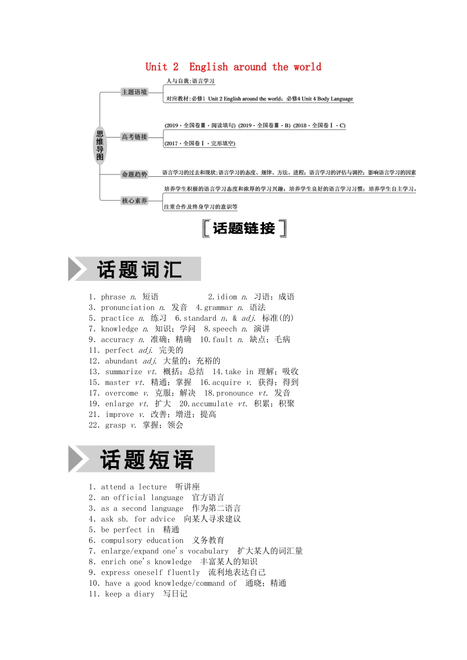 （山东专用）高考英语一轮复习 必修1 Unit 2 English around the world学案（含解析）-人教版高三必修1英语学案_第1页