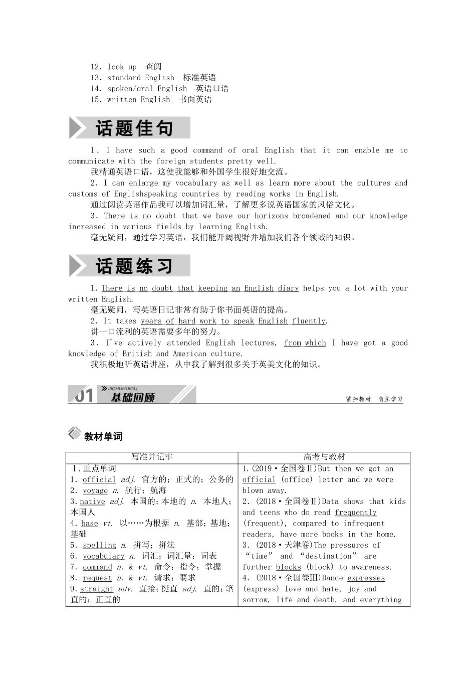 （山东专用）高考英语一轮复习 必修1 Unit 2 English around the world学案（含解析）-人教版高三必修1英语学案_第2页