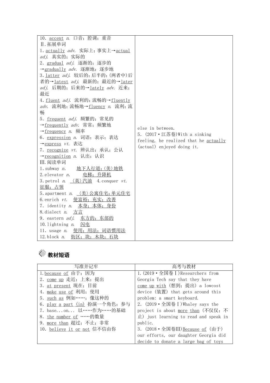 （山东专用）高考英语一轮复习 必修1 Unit 2 English around the world学案（含解析）-人教版高三必修1英语学案_第3页