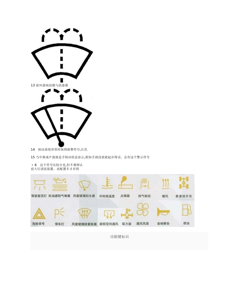 汽车开关符号说明_第2页