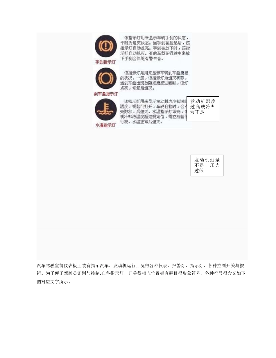 汽车开关符号说明_第3页