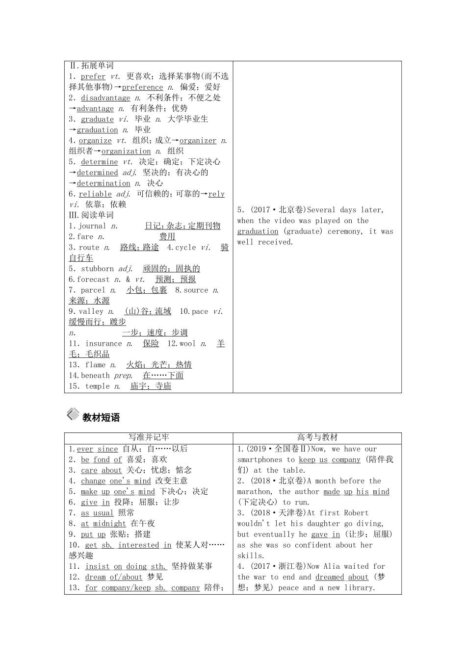 （山东专用）高考英语一轮复习 必修1 Unit 3 Travel journal学案（含解析）-人教版高三必修1英语学案_第3页