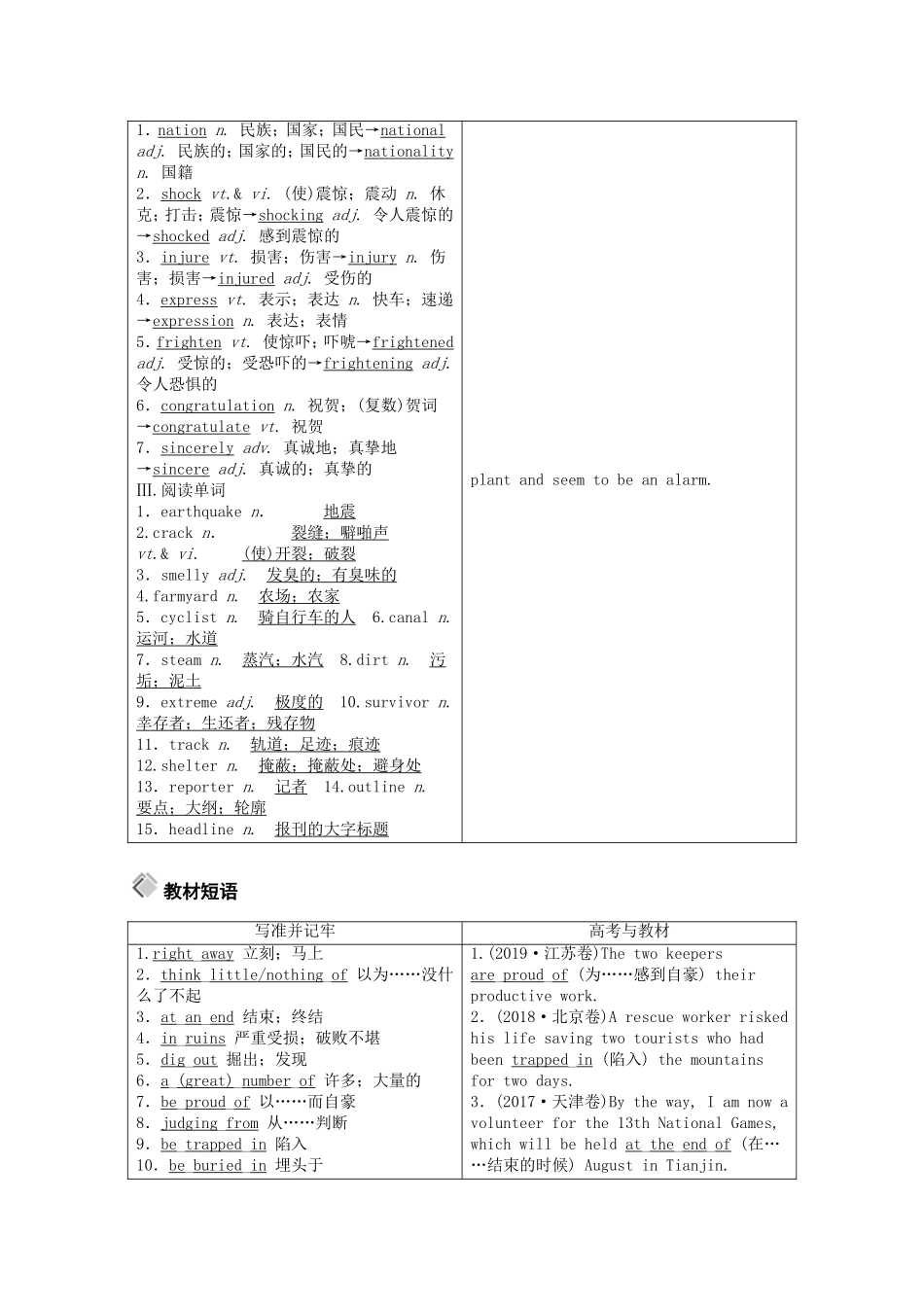 （山东专用）高考英语一轮复习 必修1 Unit 4 Earthquakes学案（含解析）-人教版高三必修1英语学案_第3页