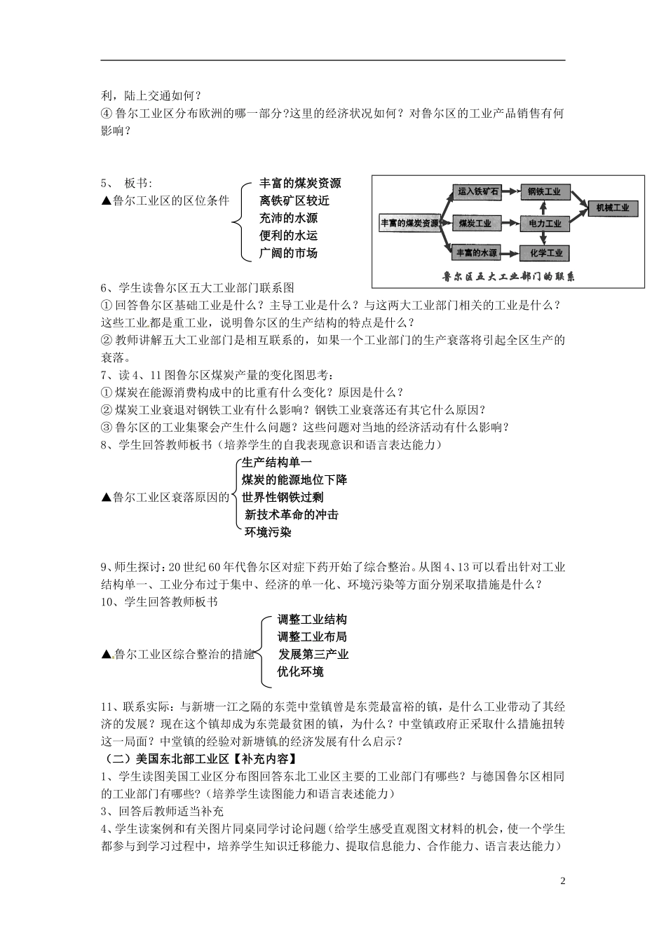 （名师课堂）2013-2014学年高中地理 第4章第3节 传统工业区与新工业区2新课教学过程 新人教版必修2_第2页