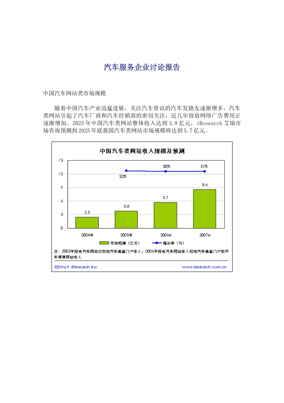 汽车服务企业研究报告书_第2页