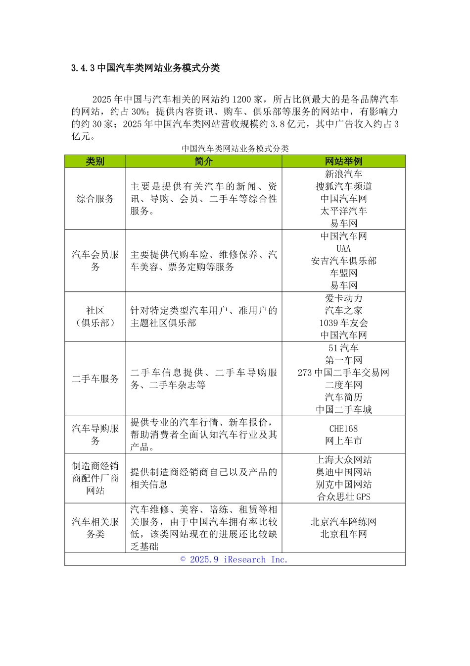 汽车服务企业研究报告书_第3页