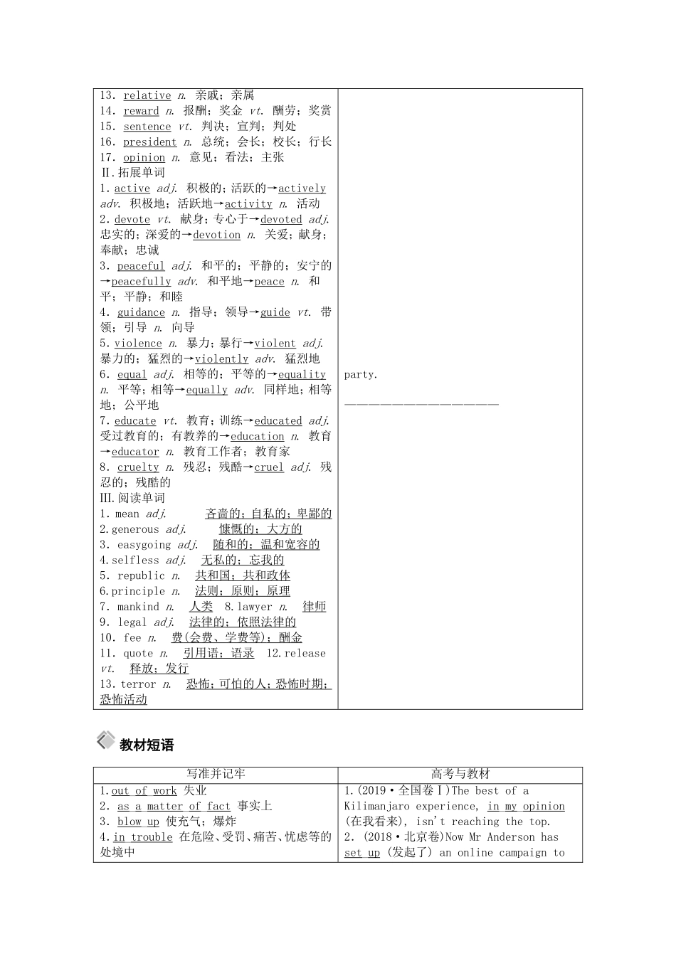 （山东专用）高考英语一轮复习 必修1 Unit 5 Nelson Mandela—a modern hero学案（含解析）-人教版高三必修1英语学案_第3页