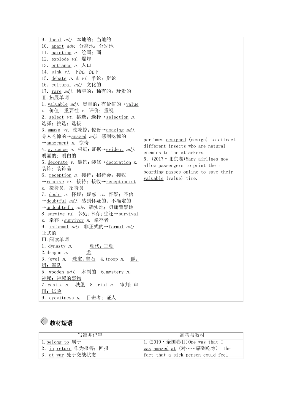 （山东专用）高考英语一轮复习 必修2 Unit 1 Cultural relics学案（含解析）-人教版高三必修2英语学案_第3页