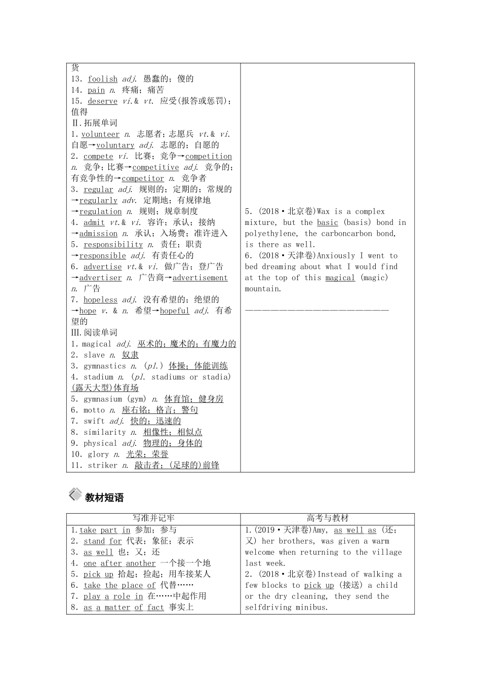 （山东专用）高考英语一轮复习 必修2 Unit 2 The Olympic Games学案（含解析）-人教版高三必修2英语学案_第3页