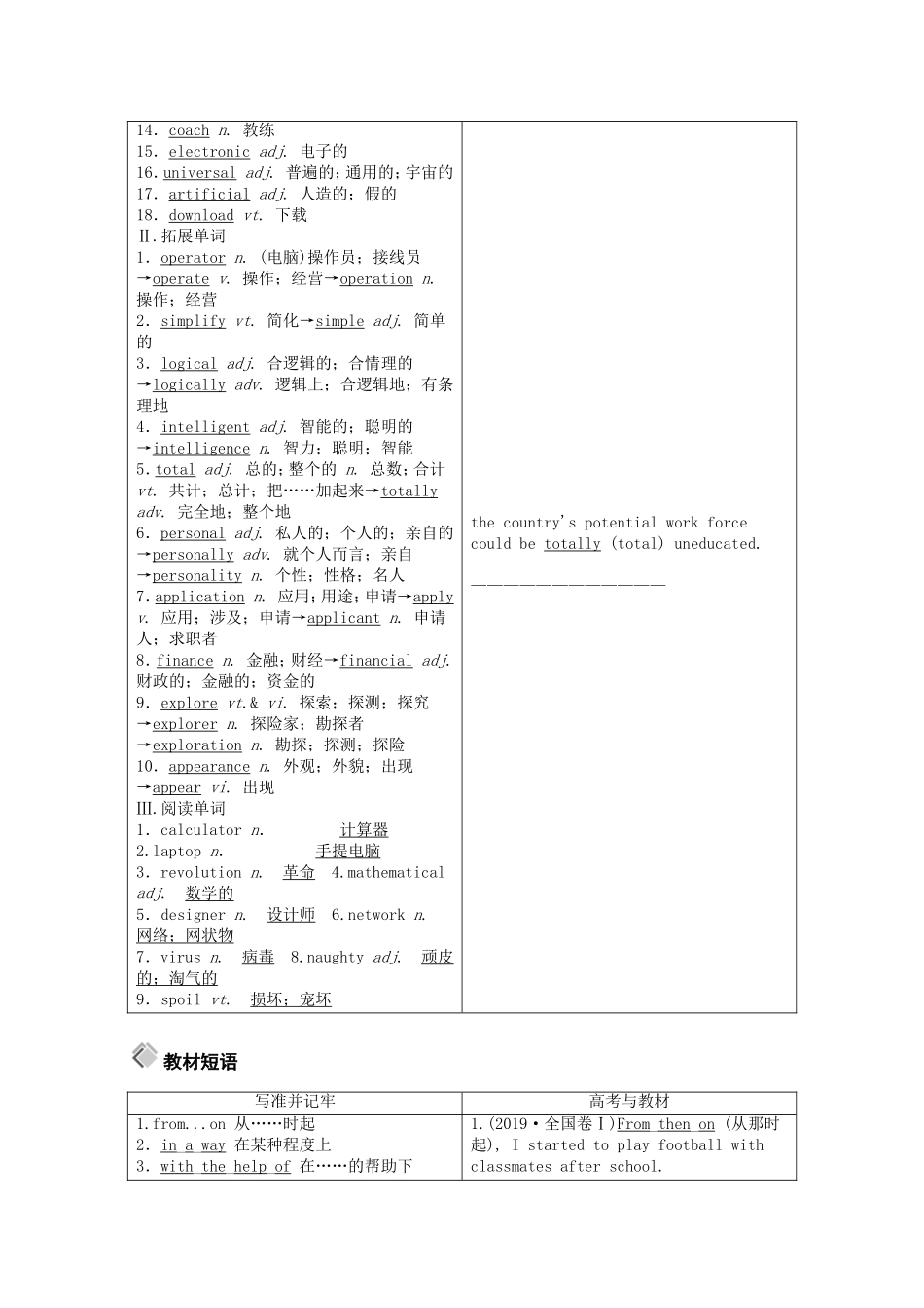 （山东专用）高考英语一轮复习 必修2 Unit 3 Computers学案（含解析）-人教版高三必修2英语学案_第3页