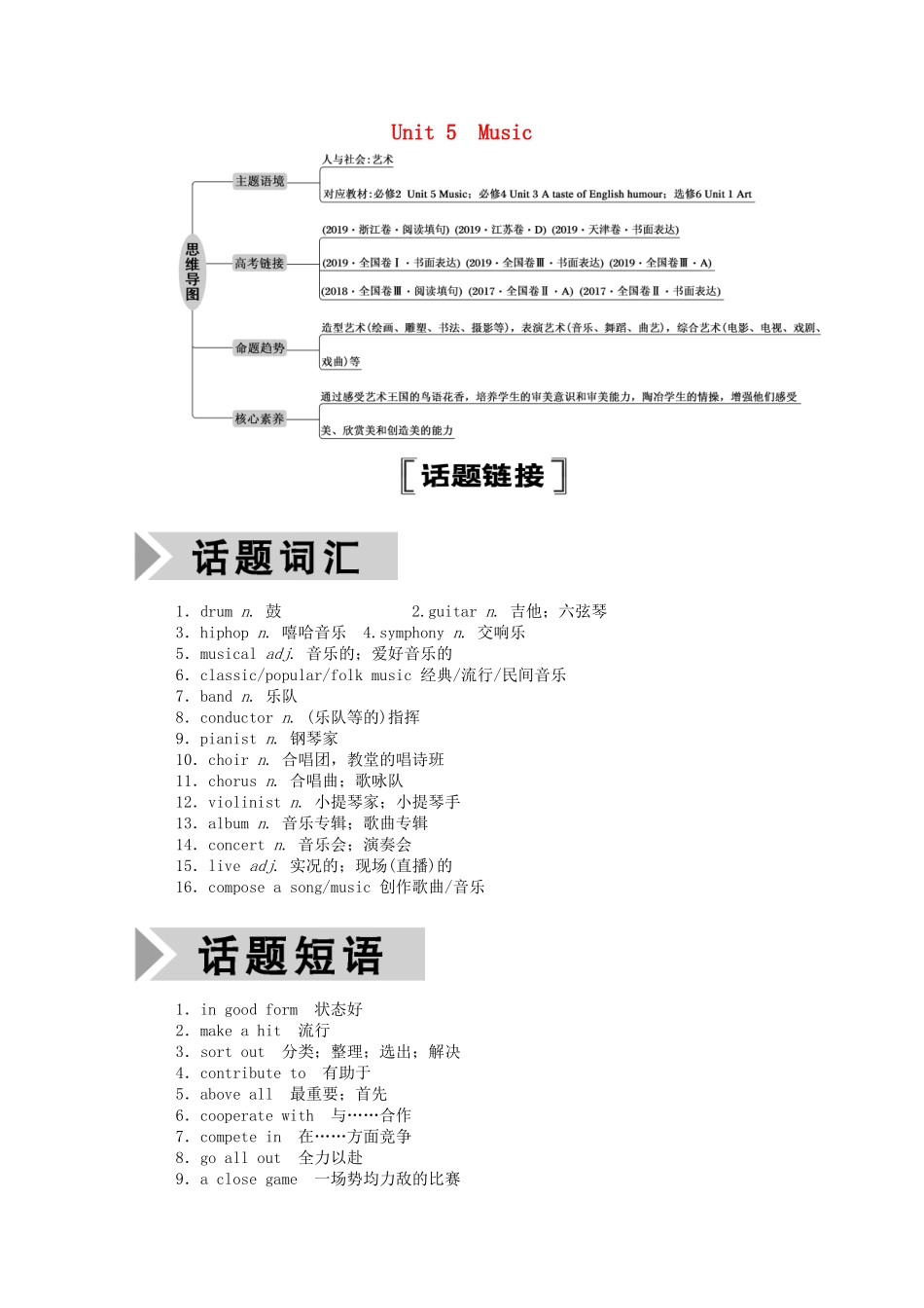 （山东专用）高考英语一轮复习 必修2 Unit 5 Music学案（含解析）-人教版高三必修2英语学案_第1页