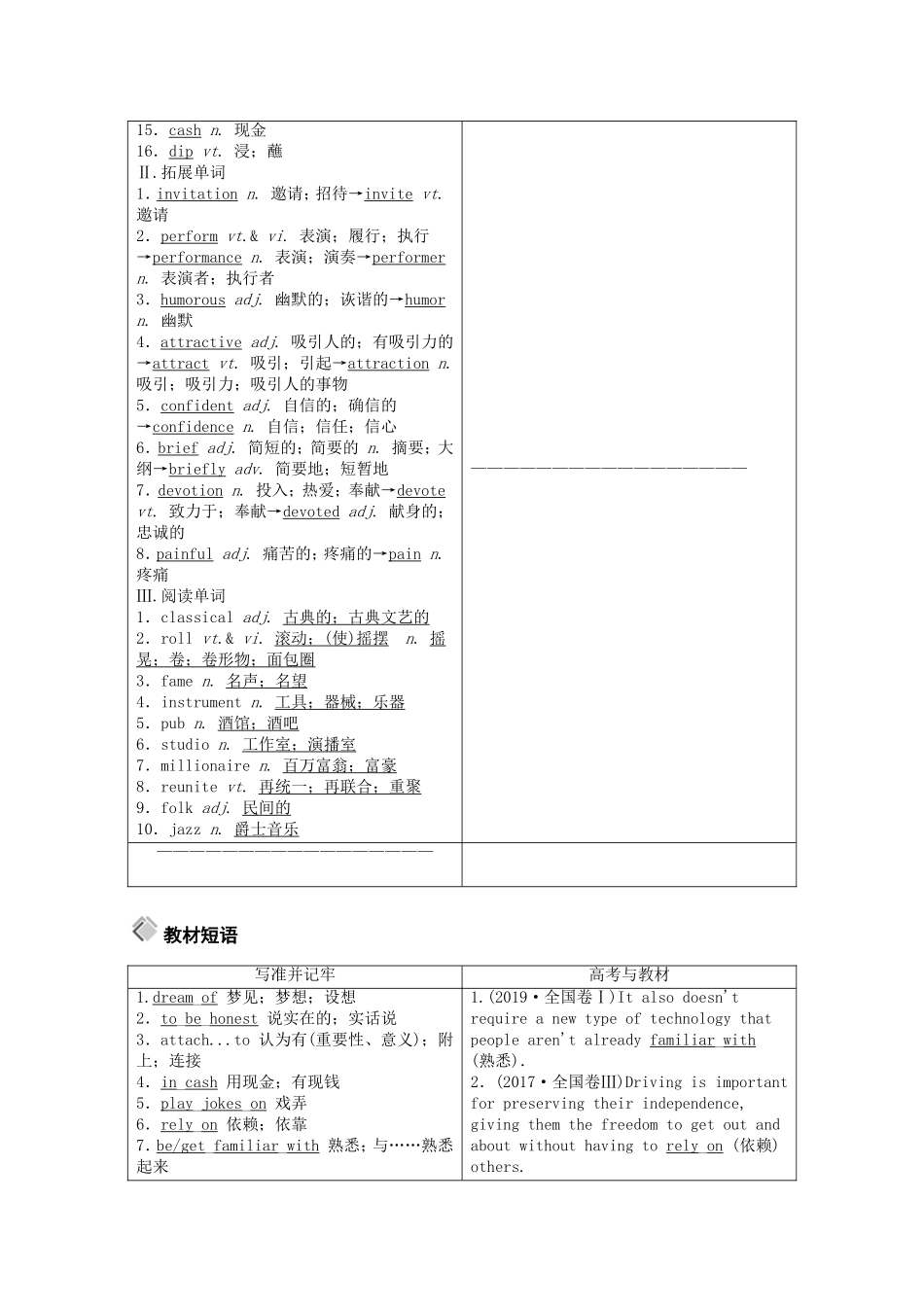 （山东专用）高考英语一轮复习 必修2 Unit 5 Music学案（含解析）-人教版高三必修2英语学案_第3页