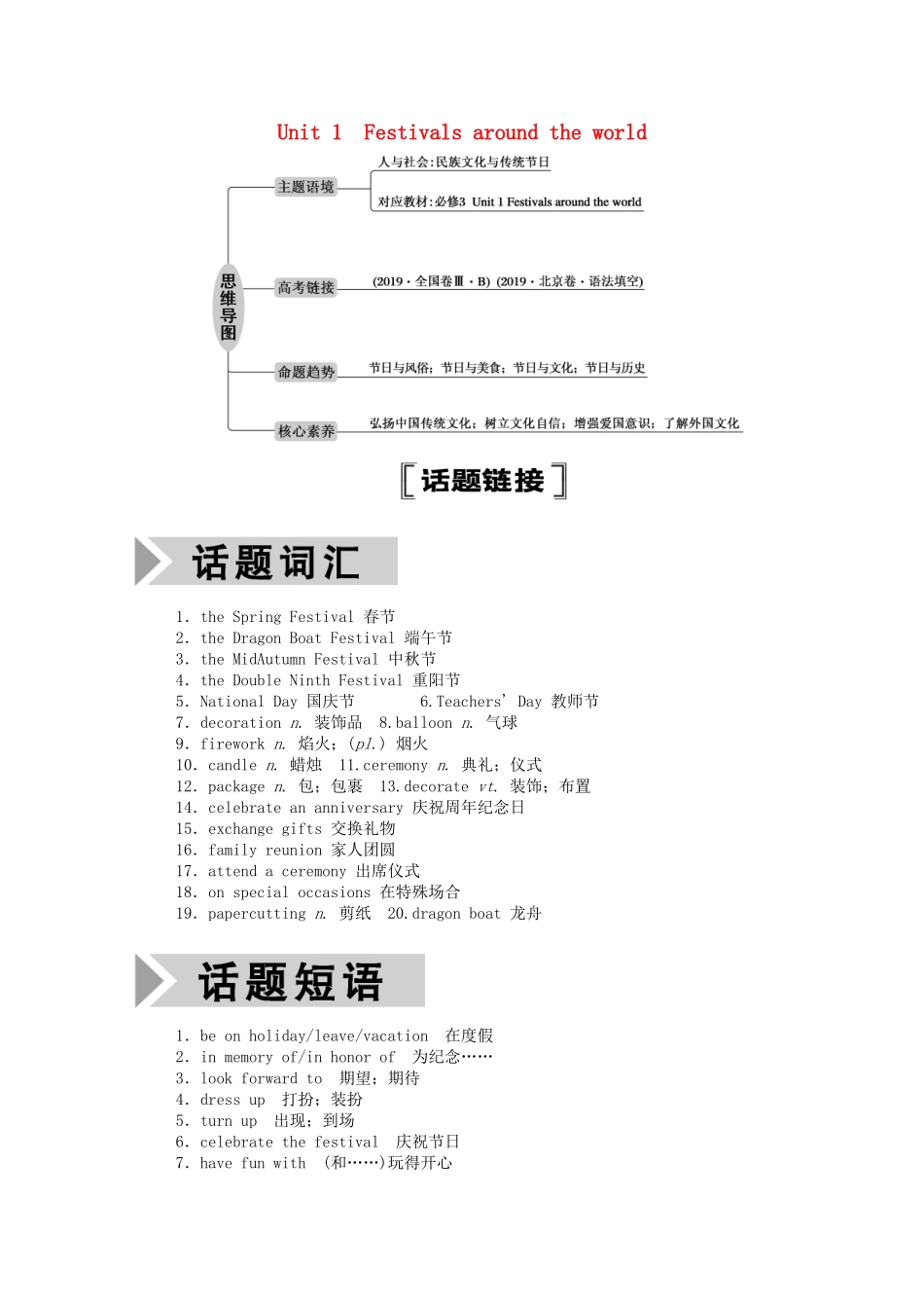 （山东专用）高考英语一轮复习 必修3 Unit 1 Festivals around the world学案（含解析）-人教版高三必修3英语学案_第1页