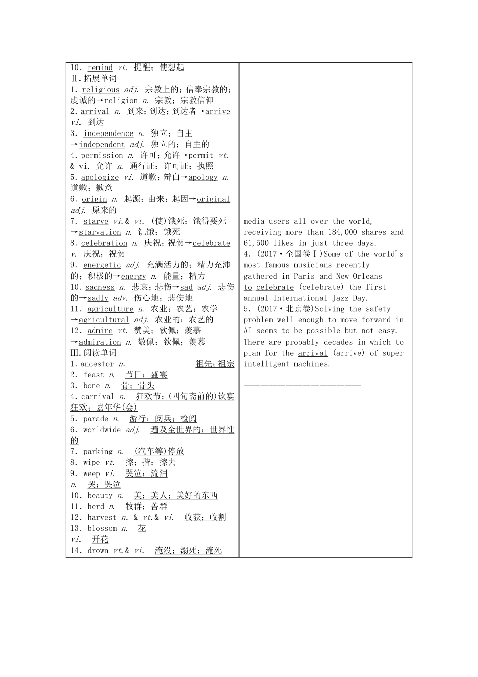 （山东专用）高考英语一轮复习 必修3 Unit 1 Festivals around the world学案（含解析）-人教版高三必修3英语学案_第3页