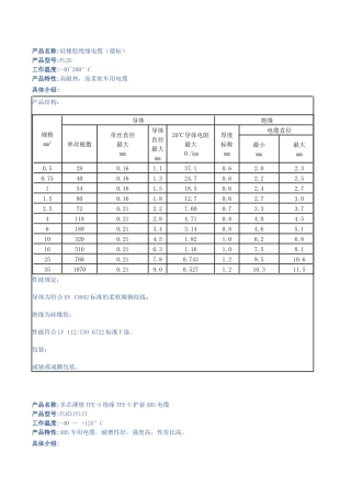 汽车线标准专业资料