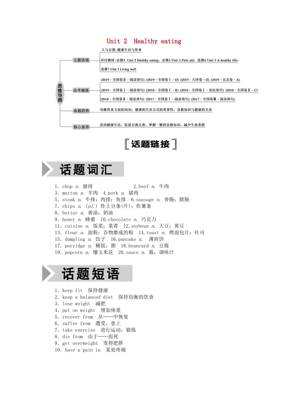 （山东专用）高考英语一轮复习 必修3 Unit 2 Healthy eating学案（含解析）-人教版高三必修3英语学案_第1页