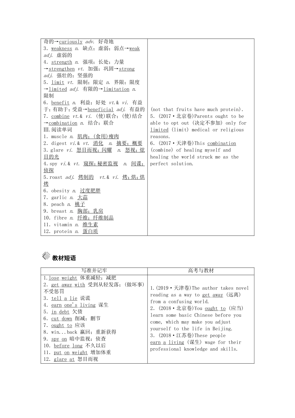 （山东专用）高考英语一轮复习 必修3 Unit 2 Healthy eating学案（含解析）-人教版高三必修3英语学案_第3页