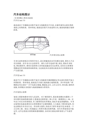 汽车结构图示