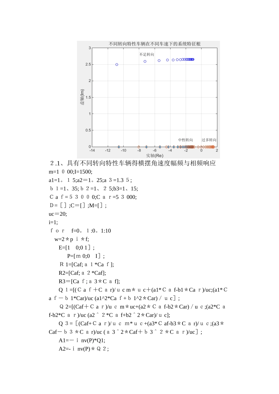 汽车系统动力学Matlab_第3页