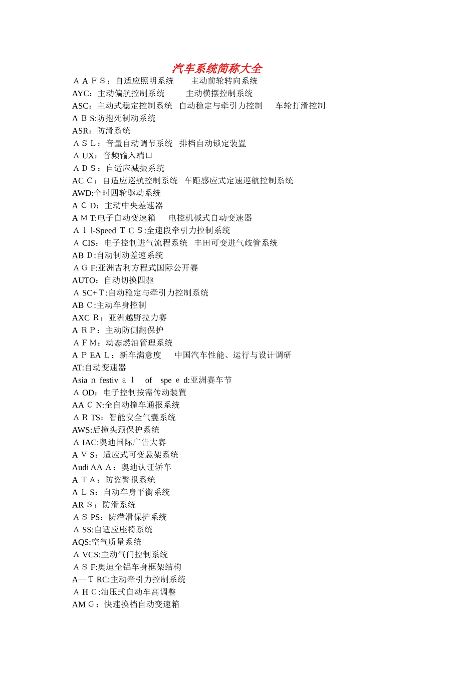 汽车系统简称大全_第1页