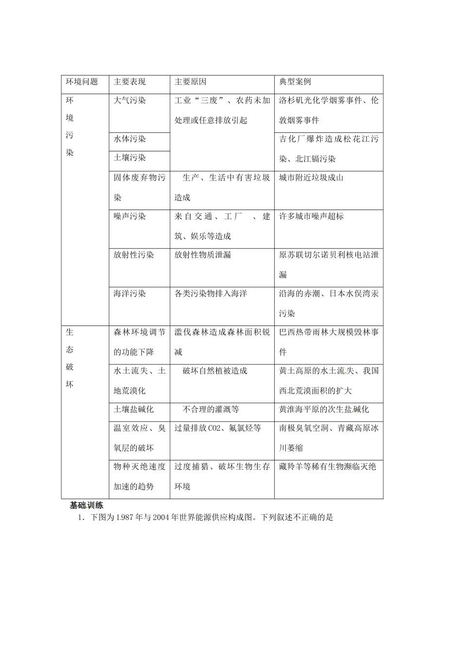 （名师课堂）2013-2014学年高中地理 第6章第1节 人地关系思想的演变学案 新人教版必修2_第2页