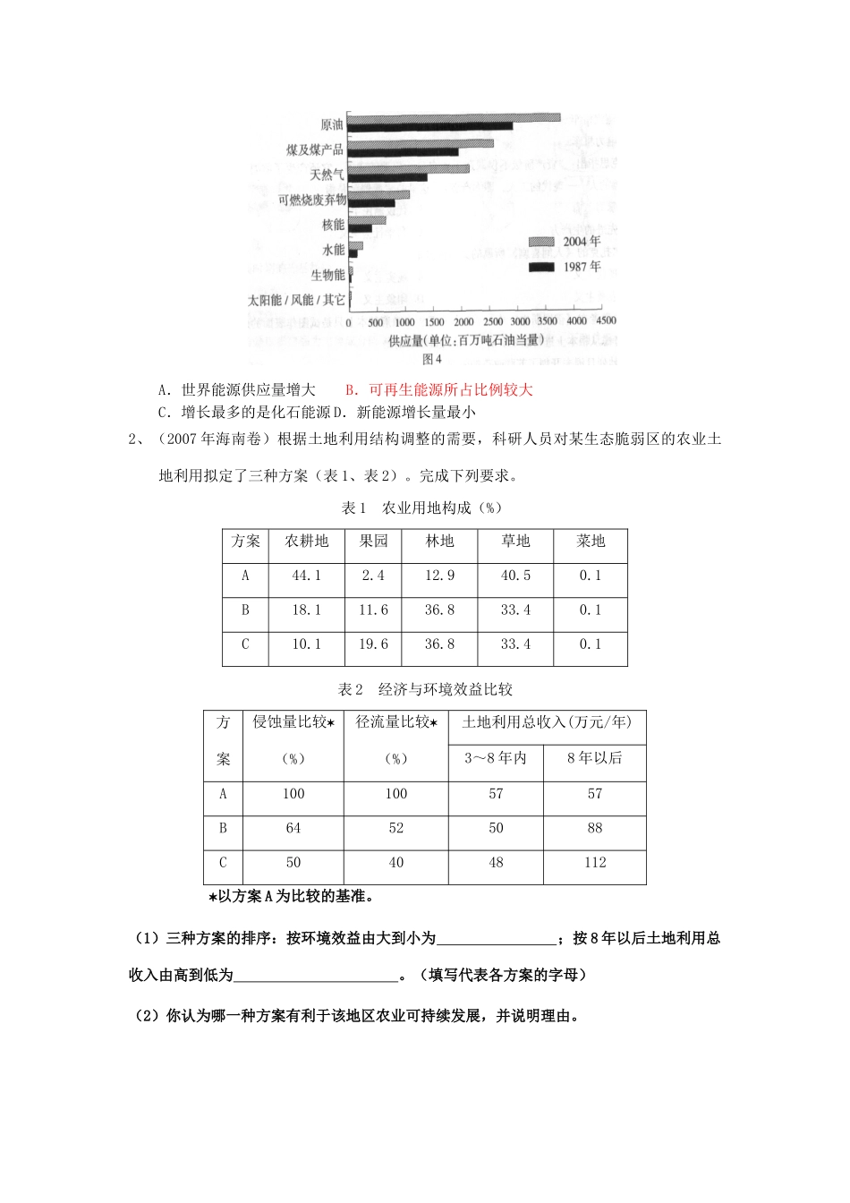 （名师课堂）2013-2014学年高中地理 第6章第1节 人地关系思想的演变学案 新人教版必修2_第3页