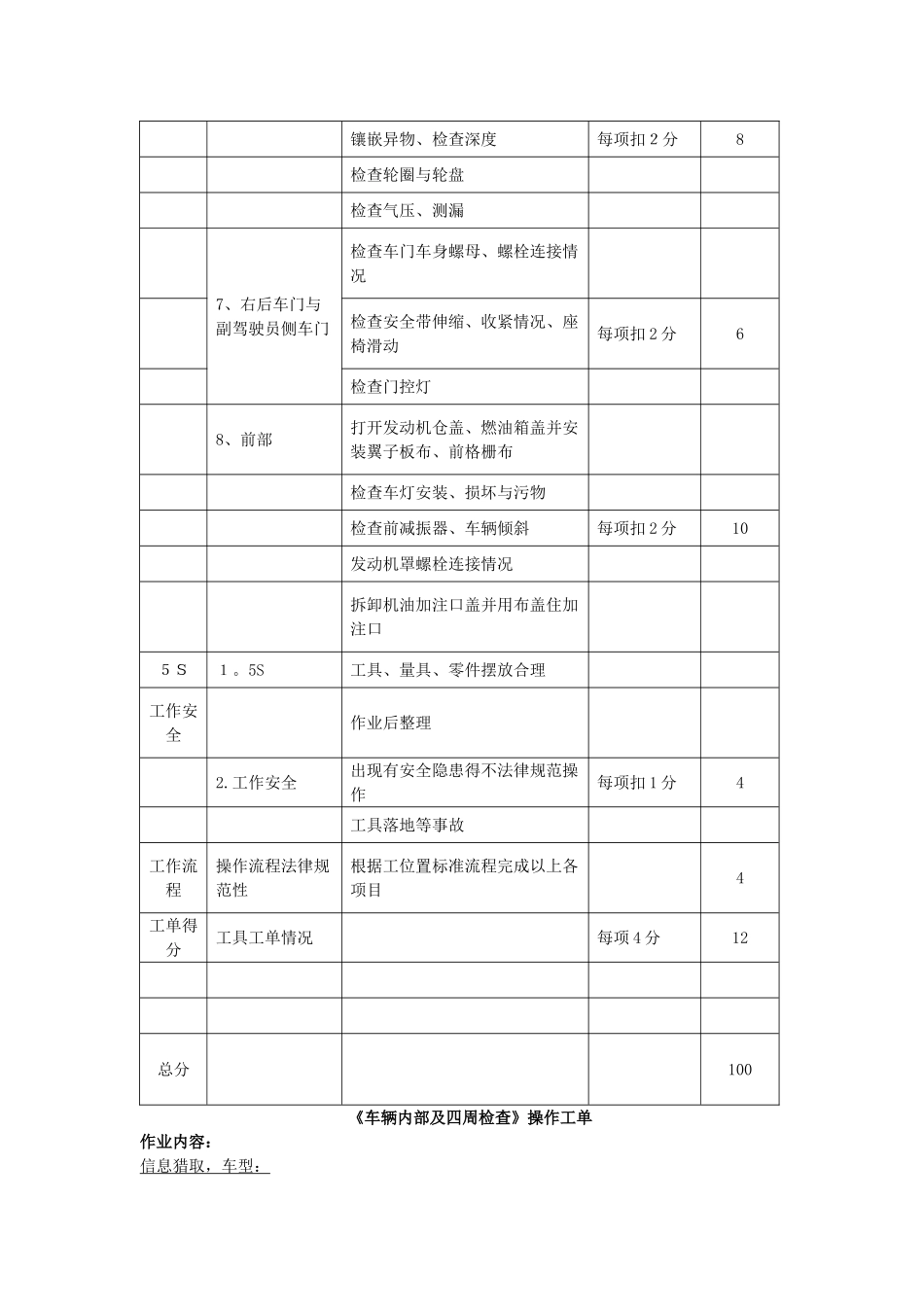 汽车维护与保养实训项目_第3页