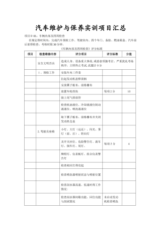 汽车维护与保养实训项目