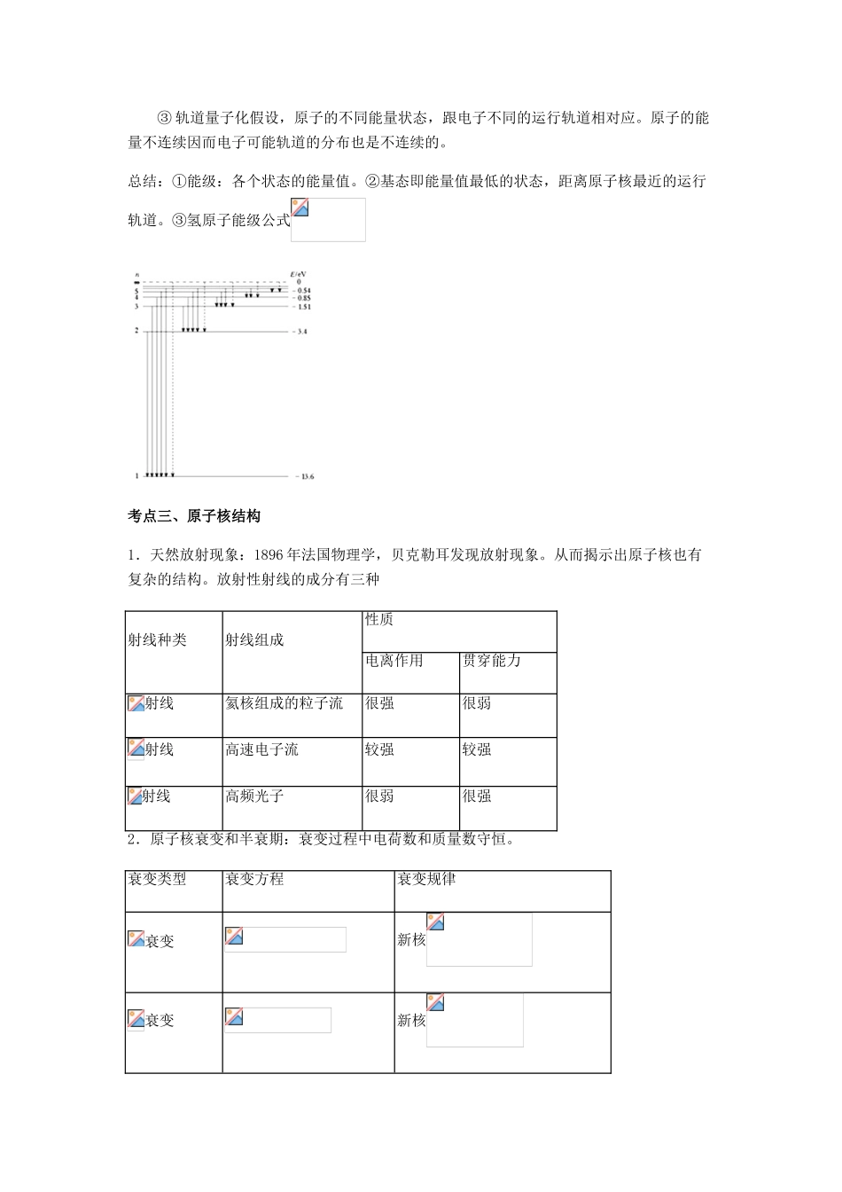 （全国通用）高考物理总复习《近代物理初步》专题突破学案-人教版高三全册物理学案_第3页