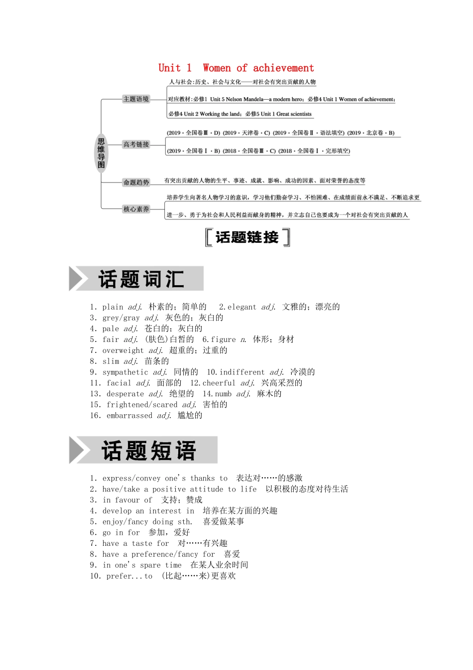 （山东专用）高考英语一轮复习 必修4 Unit 1 Women of achievement学案（含解析）-人教版高三必修4英语学案_第1页