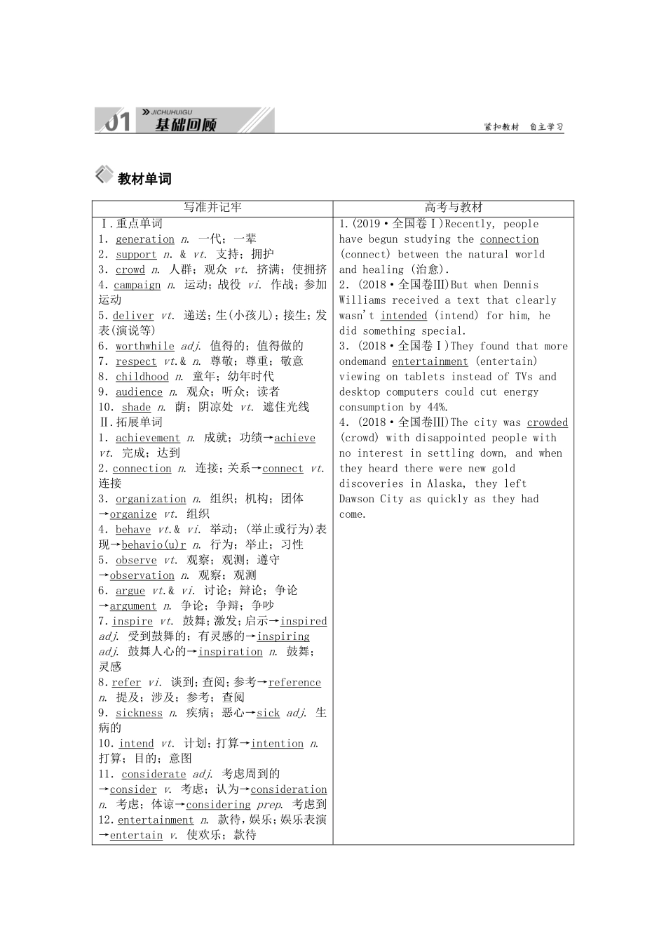（山东专用）高考英语一轮复习 必修4 Unit 1 Women of achievement学案（含解析）-人教版高三必修4英语学案_第3页