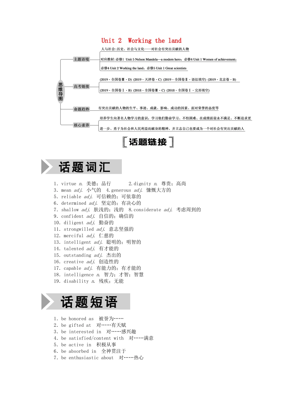 （山东专用）高考英语一轮复习 必修4 Unit 2 Working the land学案（含解析）-人教版高三必修4英语学案_第1页