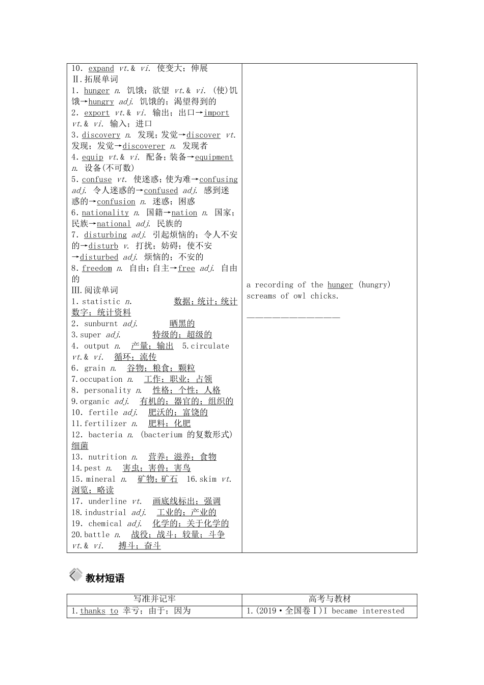 （山东专用）高考英语一轮复习 必修4 Unit 2 Working the land学案（含解析）-人教版高三必修4英语学案_第3页