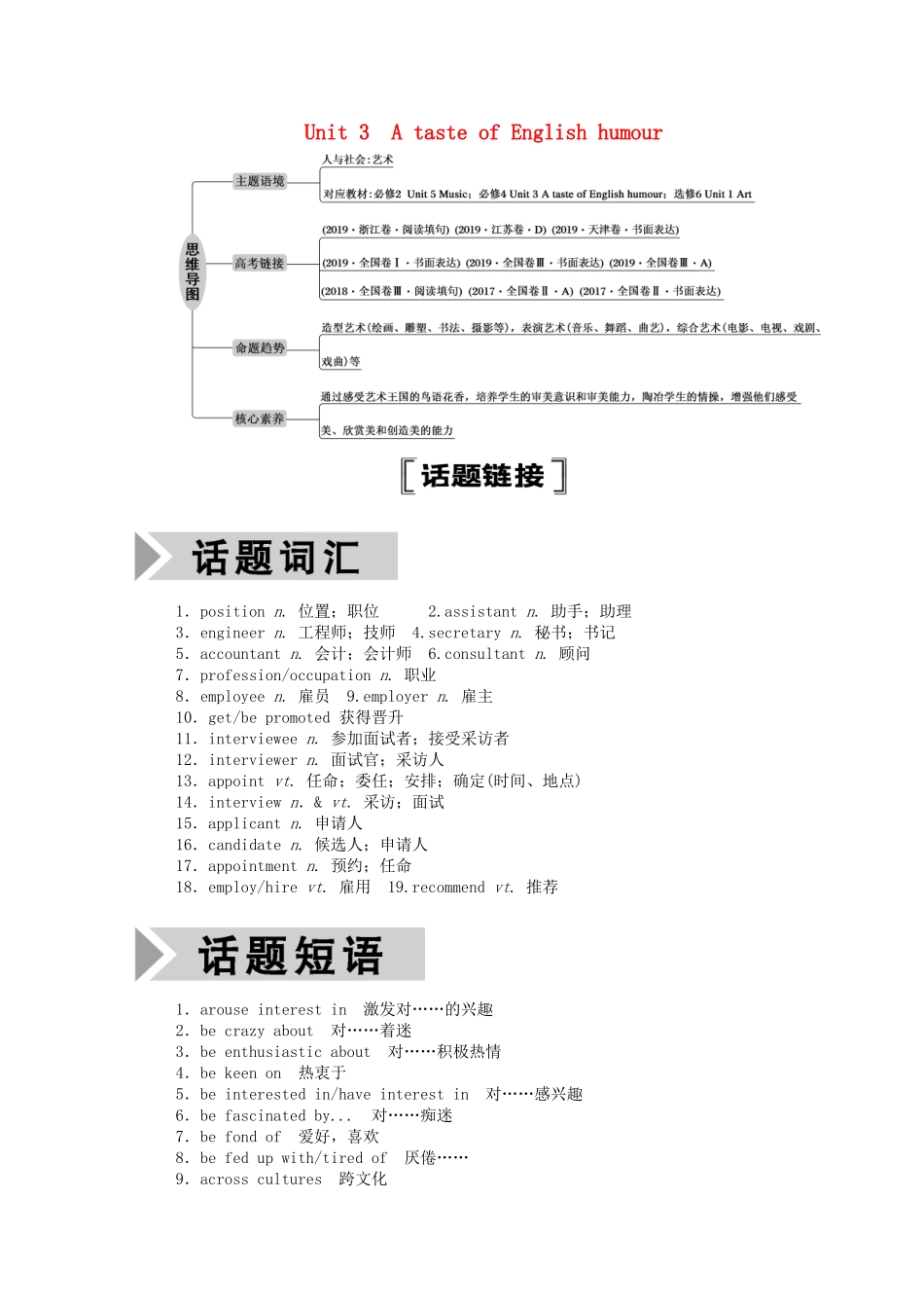 （山东专用）高考英语一轮复习 必修4 Unit 3 A taste of English humour学案（含解析）-人教版高三必修4英语学案_第1页