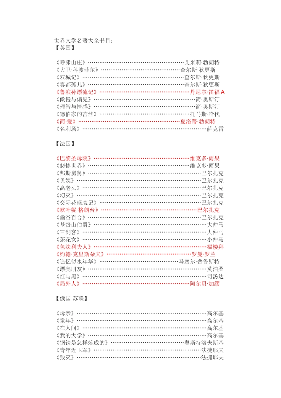 世界文学名著大全书目汇总_第1页