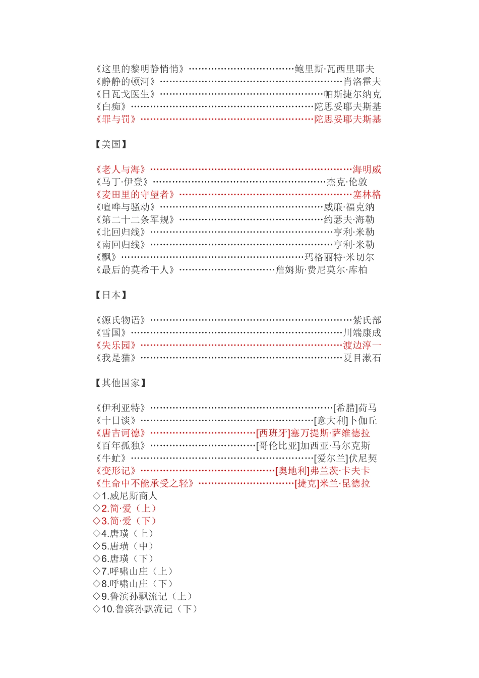 世界文学名著大全书目汇总_第2页