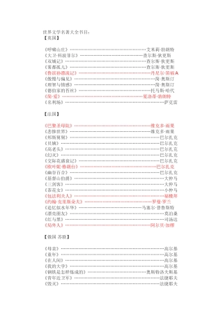世界文学名著大全书目汇总