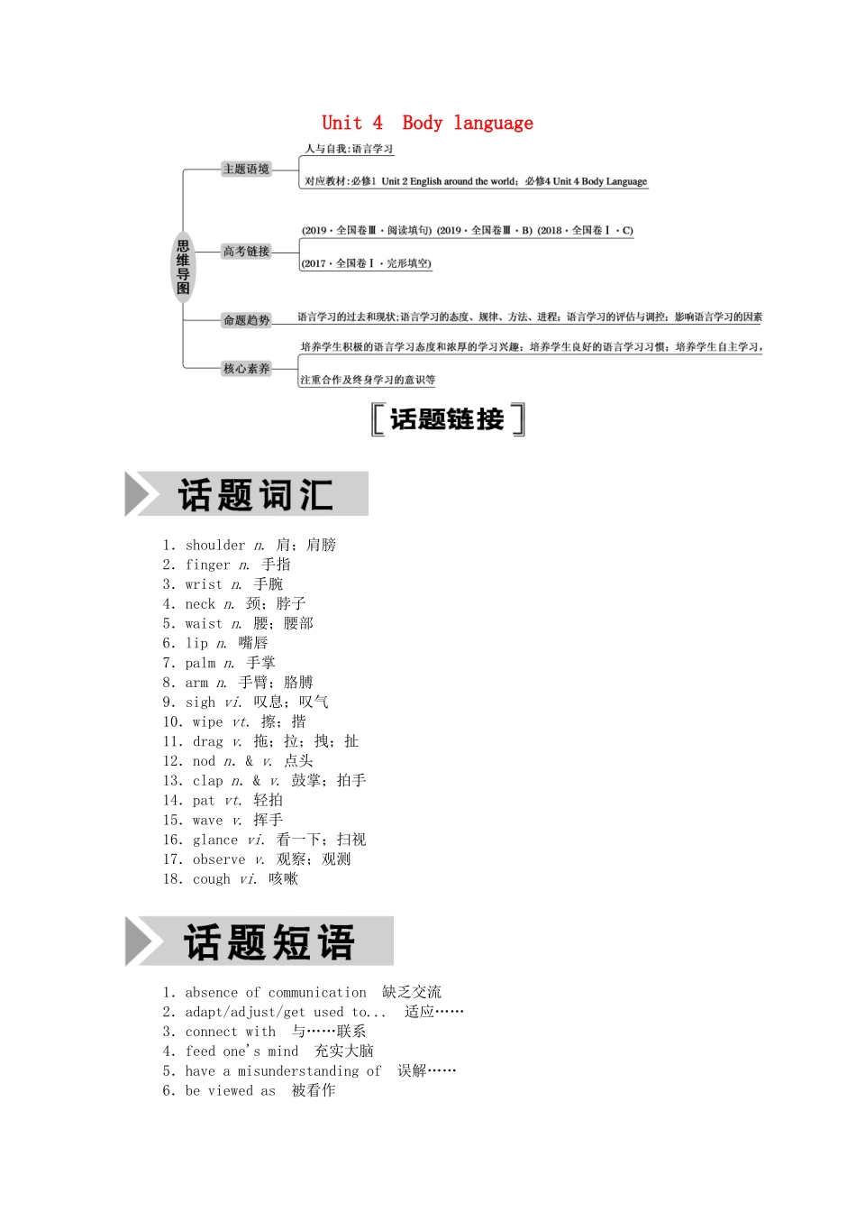 （山东专用）高考英语一轮复习 必修4 Unit 4 Body language学案（含解析）-人教版高三必修4英语学案_第1页
