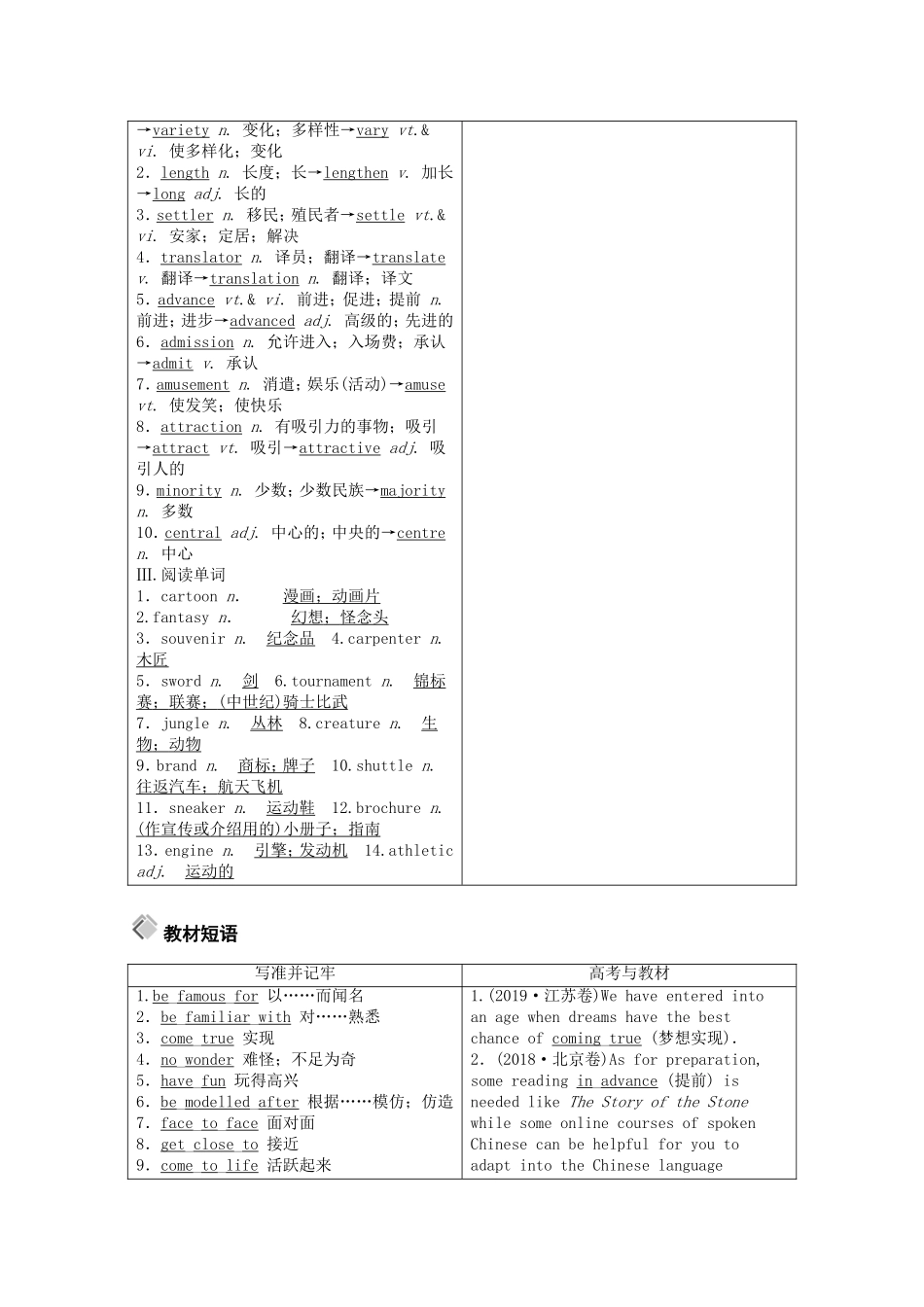（山东专用）高考英语一轮复习 必修4 Unit 5 Theme parks学案（含解析）-人教版高三必修4英语学案_第3页