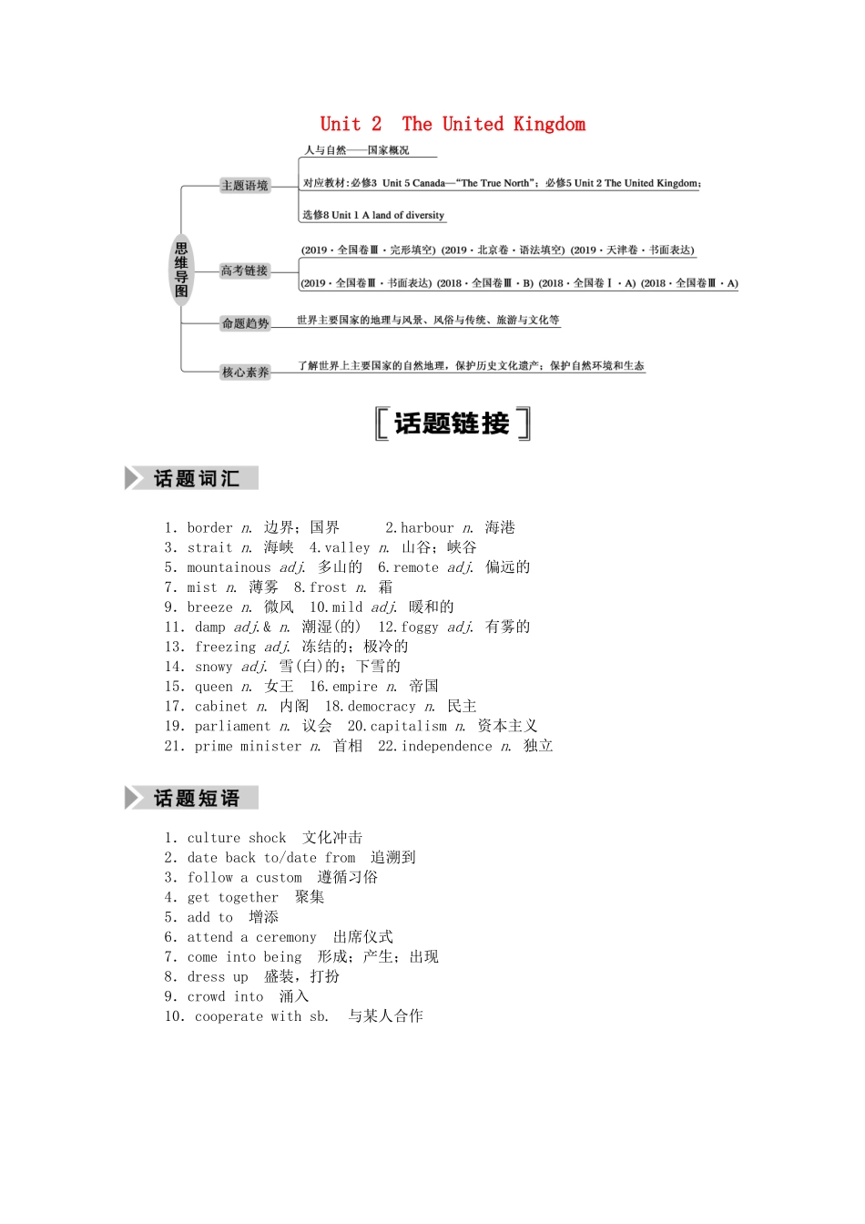 （山东专用）高考英语一轮复习 必修5 Unit 2 The United Kingdom学案（含解析）-人教版高三必修5英语学案_第1页