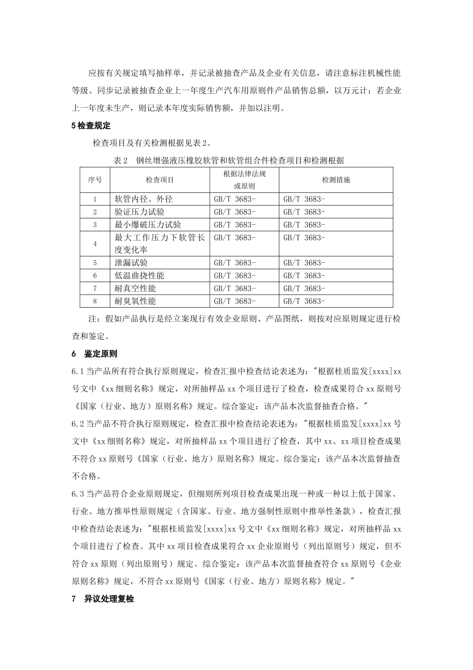 汽车零部件监督检查检验细则_第2页