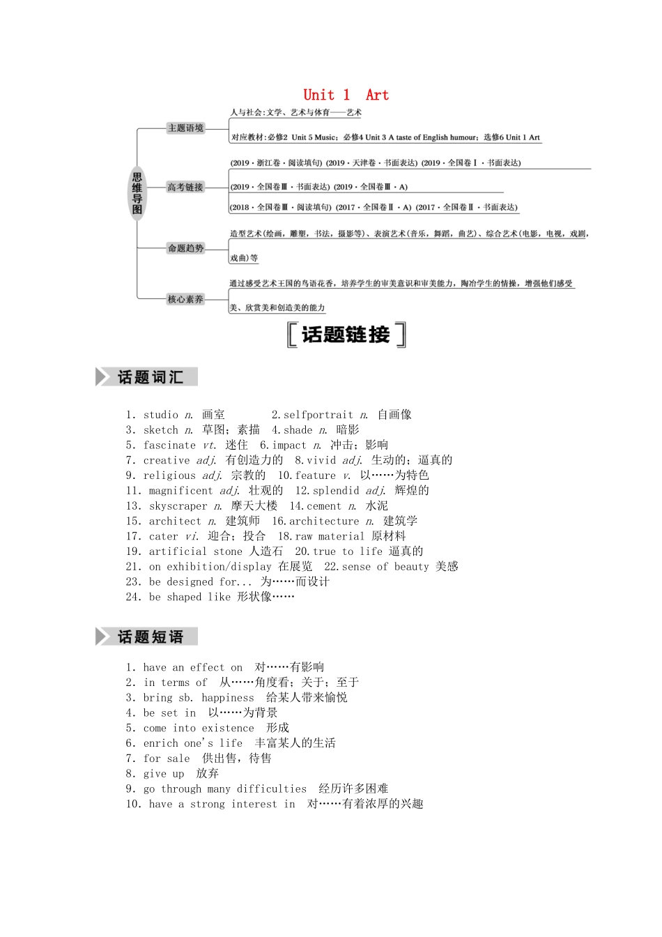 （山东专用）高考英语一轮复习 选修6 Unit 1 Art学案（含解析）-人教版高三选修6英语学案_第1页