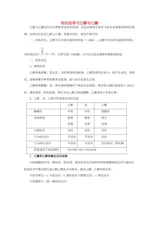 （名师课堂）2013-2014学年高中化学 对比法学习乙醇与乙酸素材 新人教版必修2 