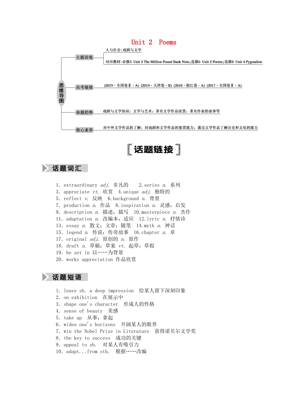 （山东专用）高考英语一轮复习 选修6 Unit 2 Poems学案（含解析）-人教版高三选修6英语学案_第1页
