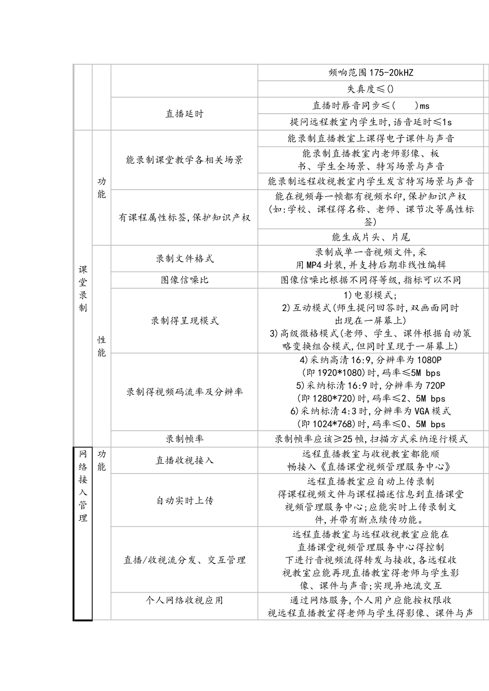 沉浸式远程互动教室_第3页