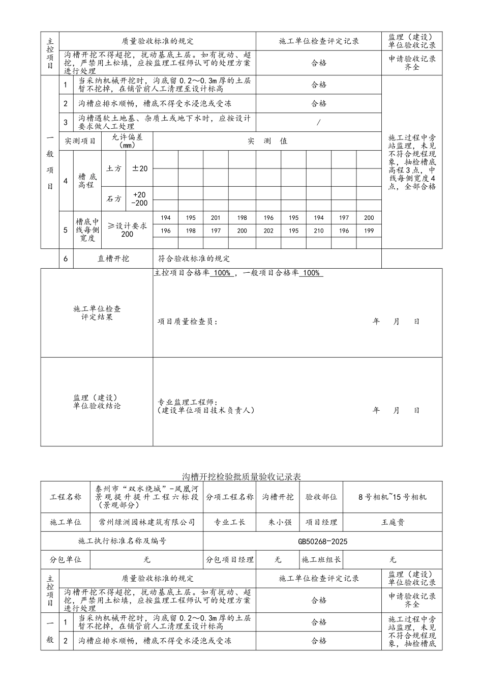 沟槽开挖分项工程施工报验表_第2页