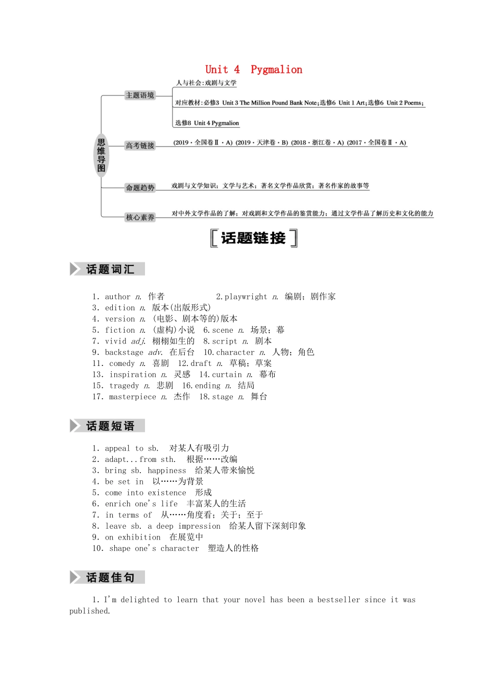 （山东专用）高考英语一轮复习 选修8 Unit 4 Pygmalion学案（含解析）-人教版高三选修8英语学案_第1页