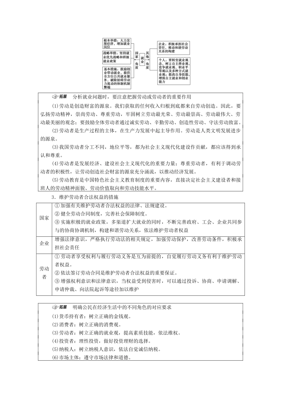 （山东专用）高考政治二轮复习 第1部分 专题整合突破3 生产劳动与投资经营 第1课时 客观题满分固本学案-人教版高三全册政治学案_第3页