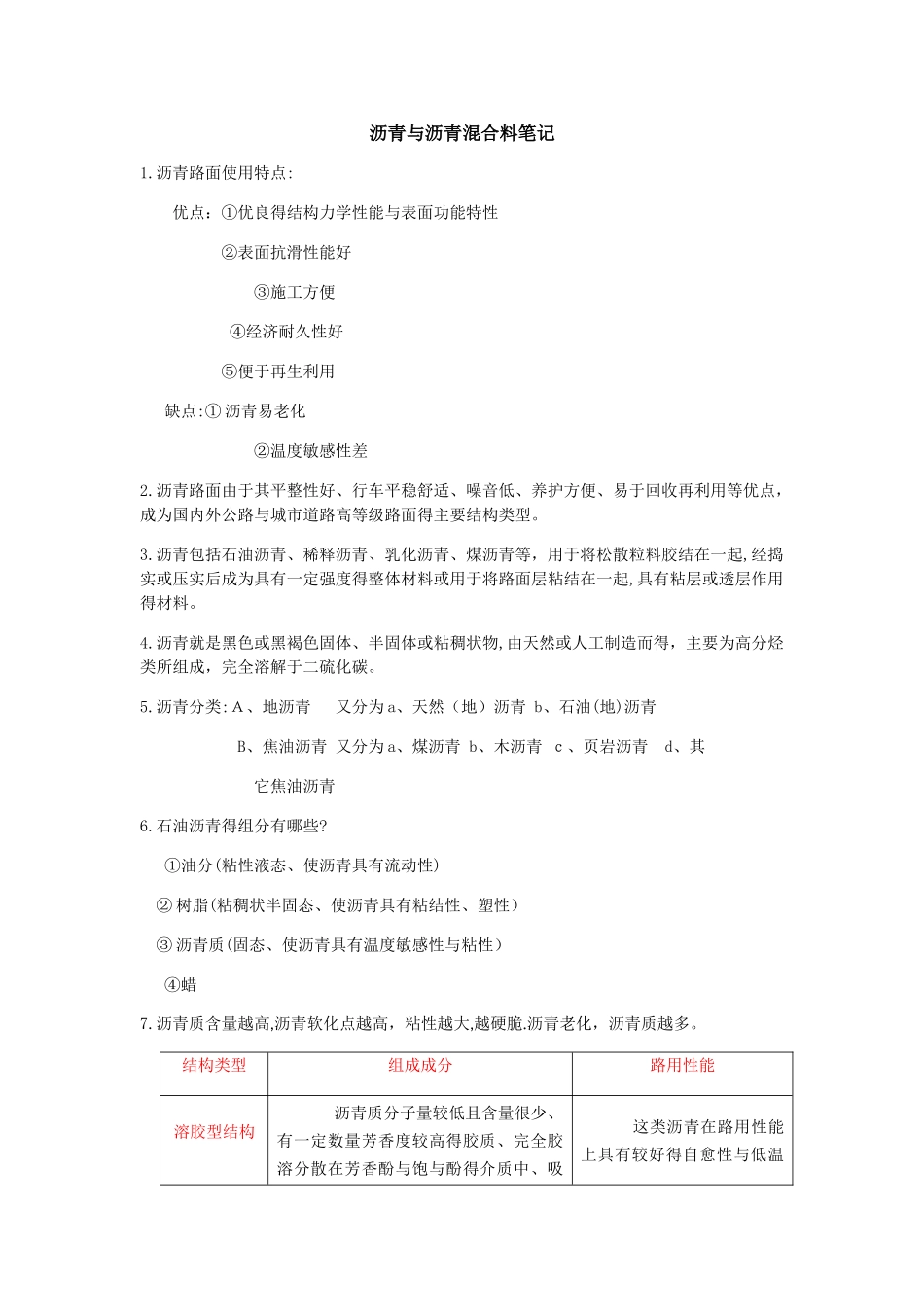 沥青与沥青混合料笔记_第1页